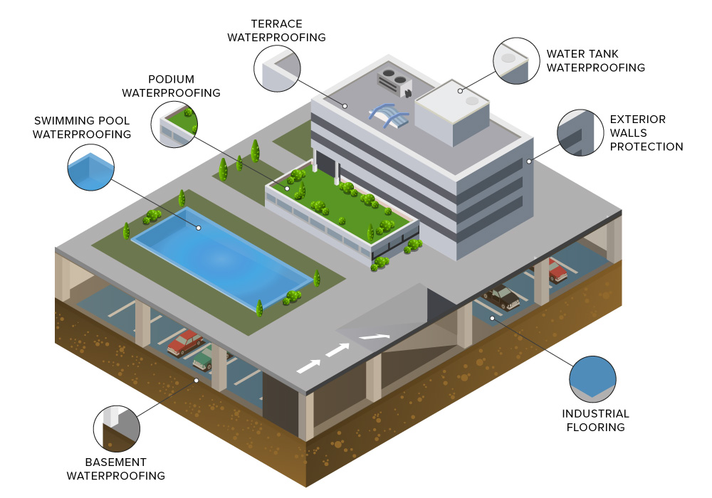 phoenix-chemicals-banner